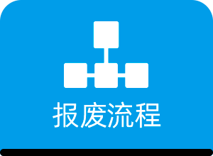 报废流程